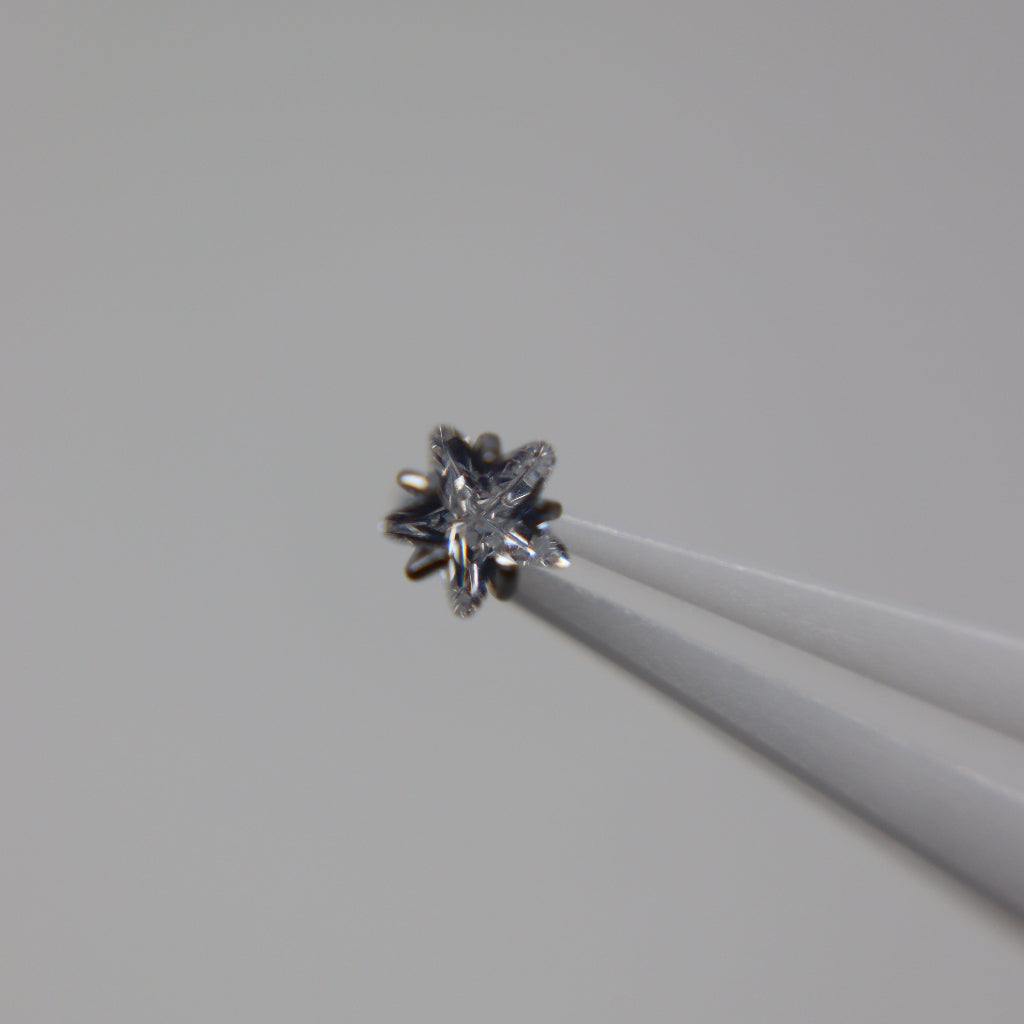 LABRET LUMINIA