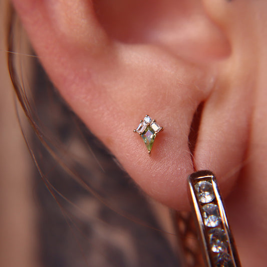 LABRET PERILUX